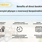 Appartement Citystay Centrum Gdańsk