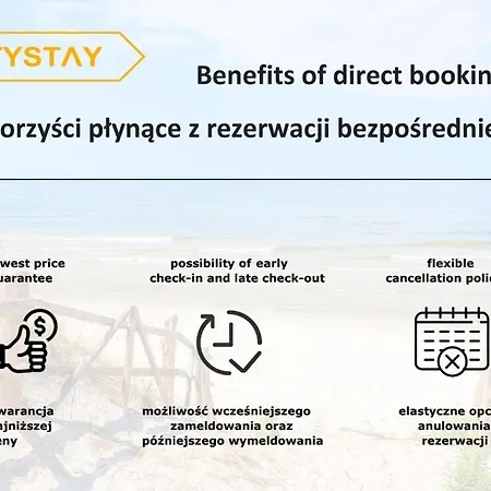 Appartement Citystay Centrum Gdańsk